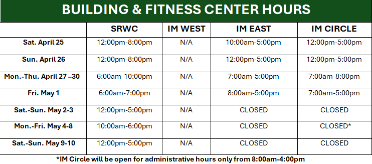 Finals Hours