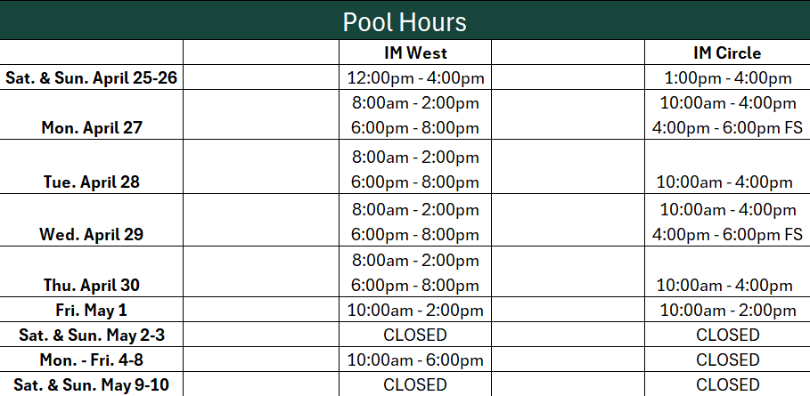 Pool Hours